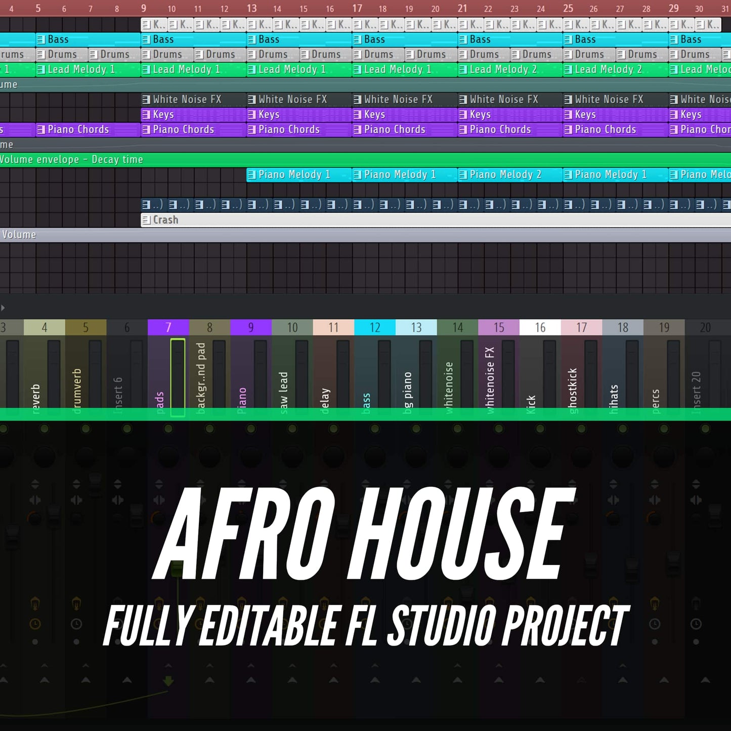 FL Studio Track Finisher Bundle — 5 Editable FLP Projects